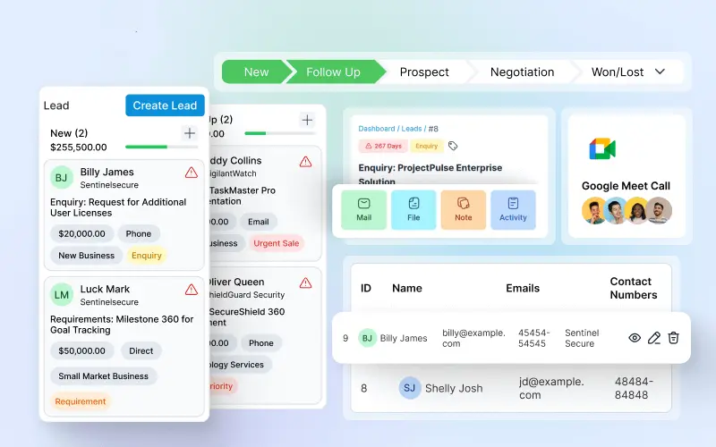 Pregled potencijalnih mušterija
